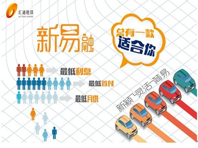 15裸婚不裸奔 匯通信誠新易融全新升級，東風本田優惠促銷來襲